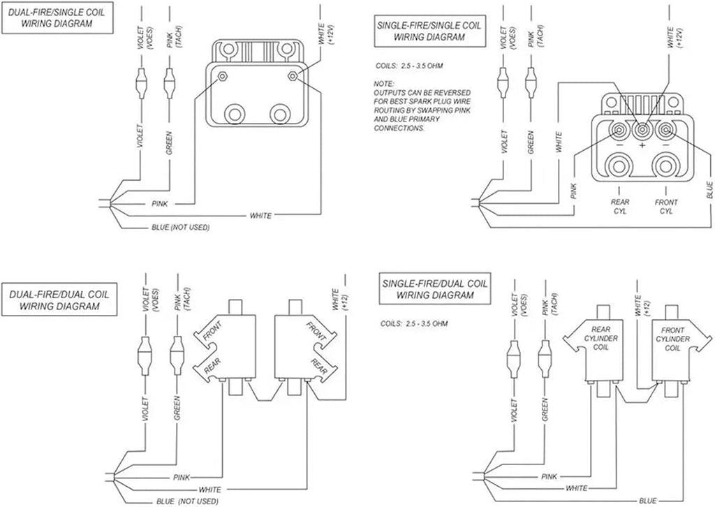 53-644 Programmable Ignition Module Compatible with Harley Big Twin 1970-1999 & Sportster 1971-2003 (Except 1200S), Fits Carb Engines